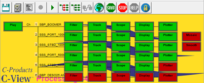 Veripos Positioning System
