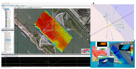 Veripos Positioning System